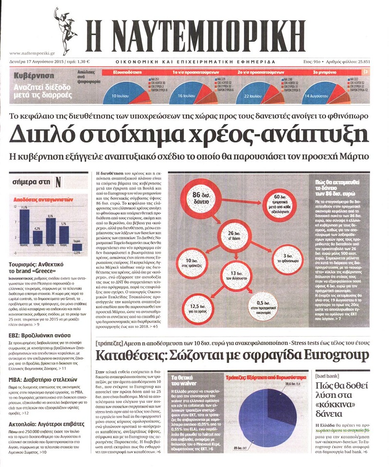 Ναυτεμπορική