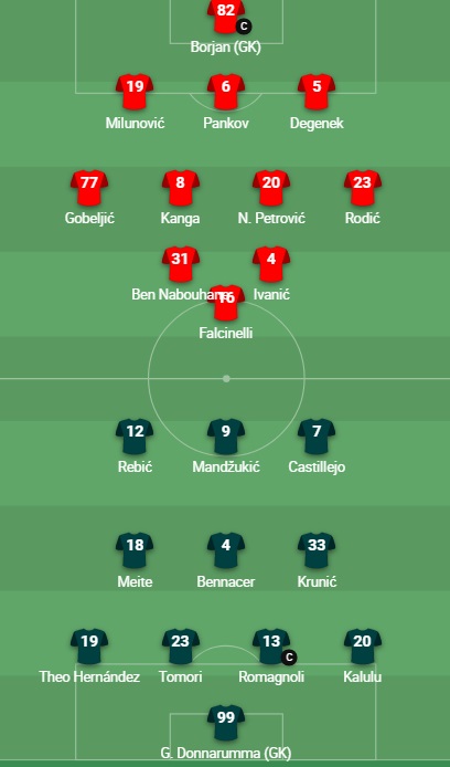 Εικόνα live21966597/115265.jpg