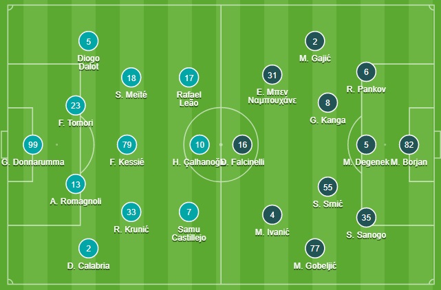 Εικόνα live21966733/22318.jpg