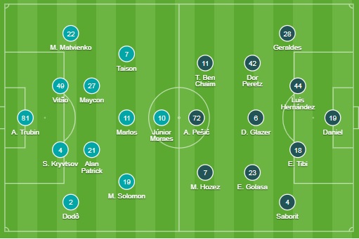 Εικόνα live21966733/4773.jpg