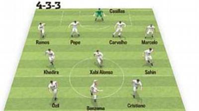 Αλλάζει… βιολί ο Μουρίνιο