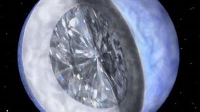 Βρέθηκε διαμαντένιος πλανήτης