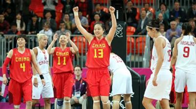 «Δύο στα δύο» για Κίνα, Τουρκία