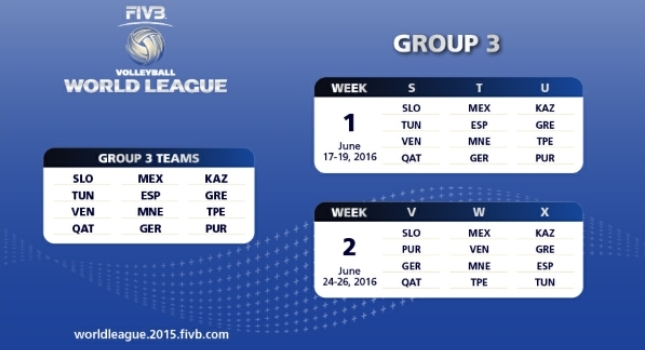 Έμαθε τους αντιπάλους στο World League η Εθνική βόλεϊ