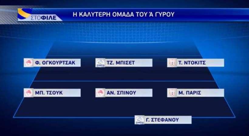 Η καλύτερη επτάδα της Volley League