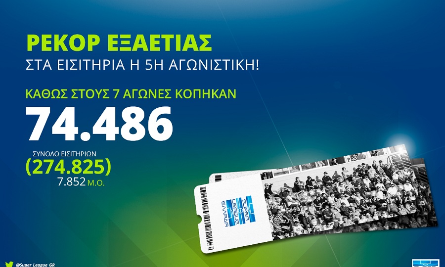 Ρεκόρ στα εισιτήρια στην 5η αγωνιστική της Σούπερ Λίγκας!