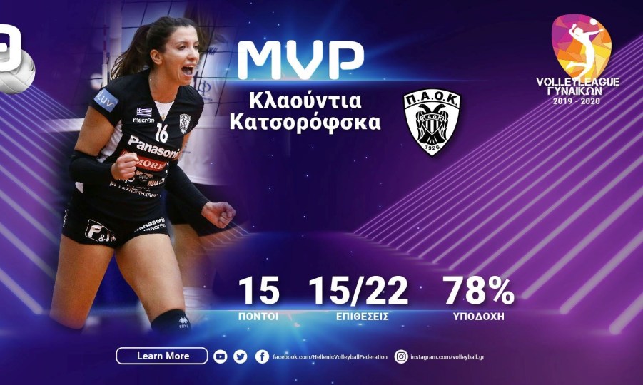 Πολυτιμότερη στη Volley League η Κατσoρόφσκα
