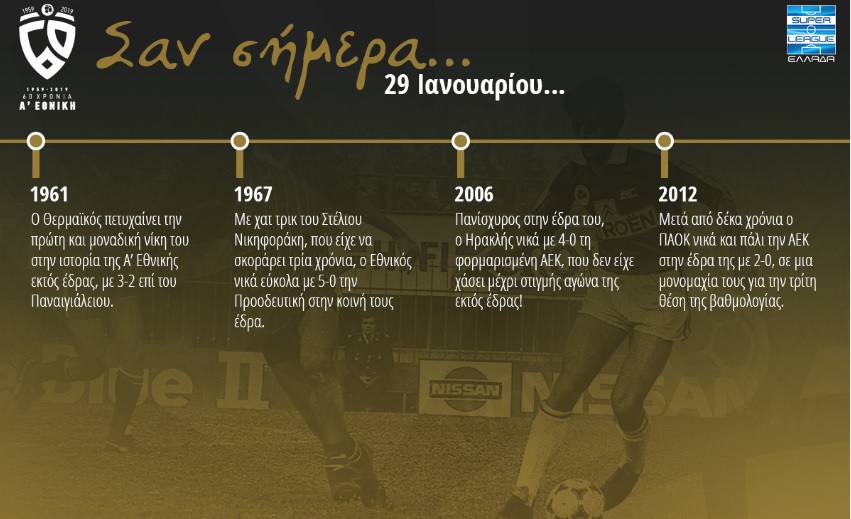 60 χρόνια Α' Εθνική: Σαν σήμερα, 29 Ιανουαρίου