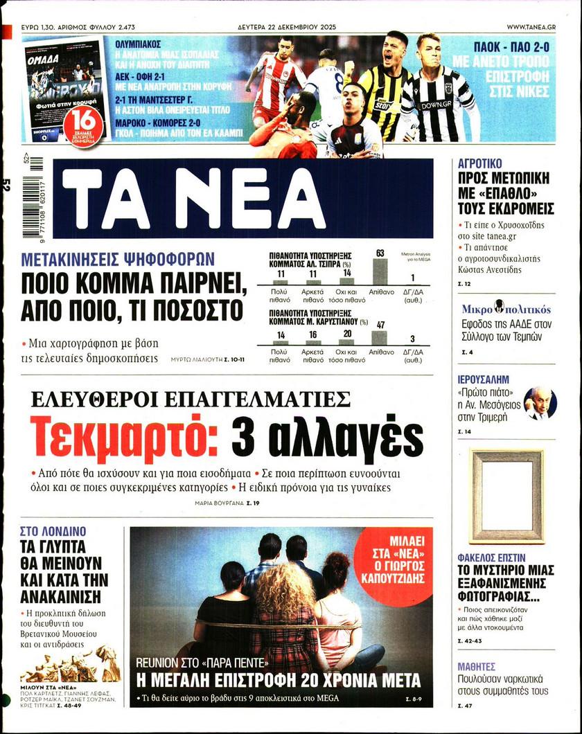 Τα Νέα