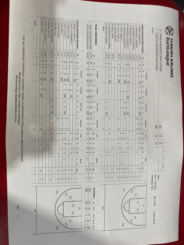 Εικόνα live 21968435/12223.jpg 