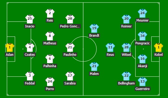 Εικόνα live 21969345/117605.jpg 