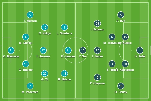 Εικόνα live 21970982/63051.jpg 