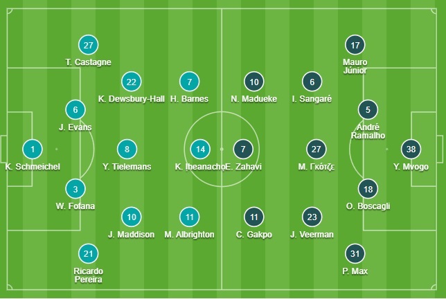 Εικόνα live 21970982/65156.jpg 