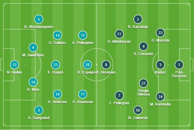 Εικόνα live 21970982/92551.jpg 