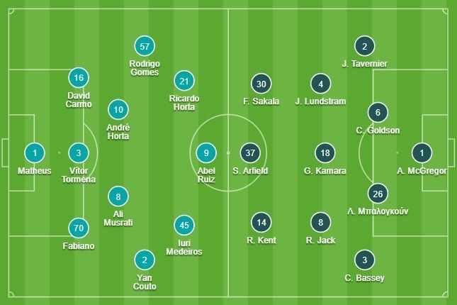 Εικόνα live 21970982/94207.jpg 