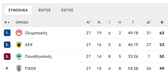 Εικόνα live 28804116/77656.jpg 