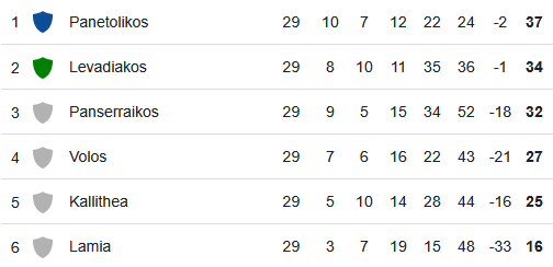 Εικόνα live 28804339/119365.png 