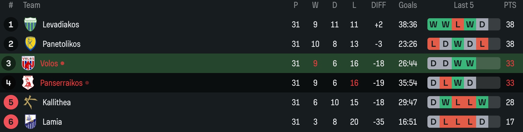 Εικόνα live 28804422/93485.jpg 