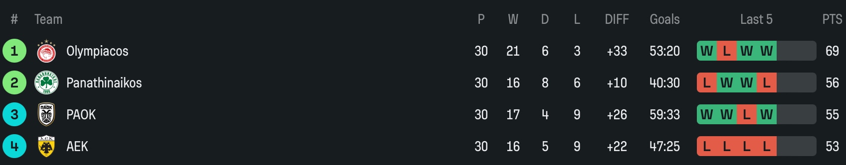 Εικόνα live 28804501/82984.jpg 