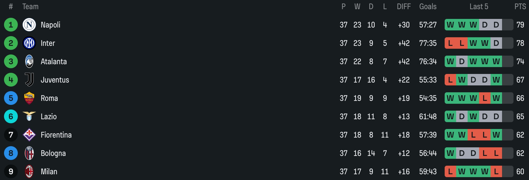 Εικόνα live 28804671/42503.jpg 