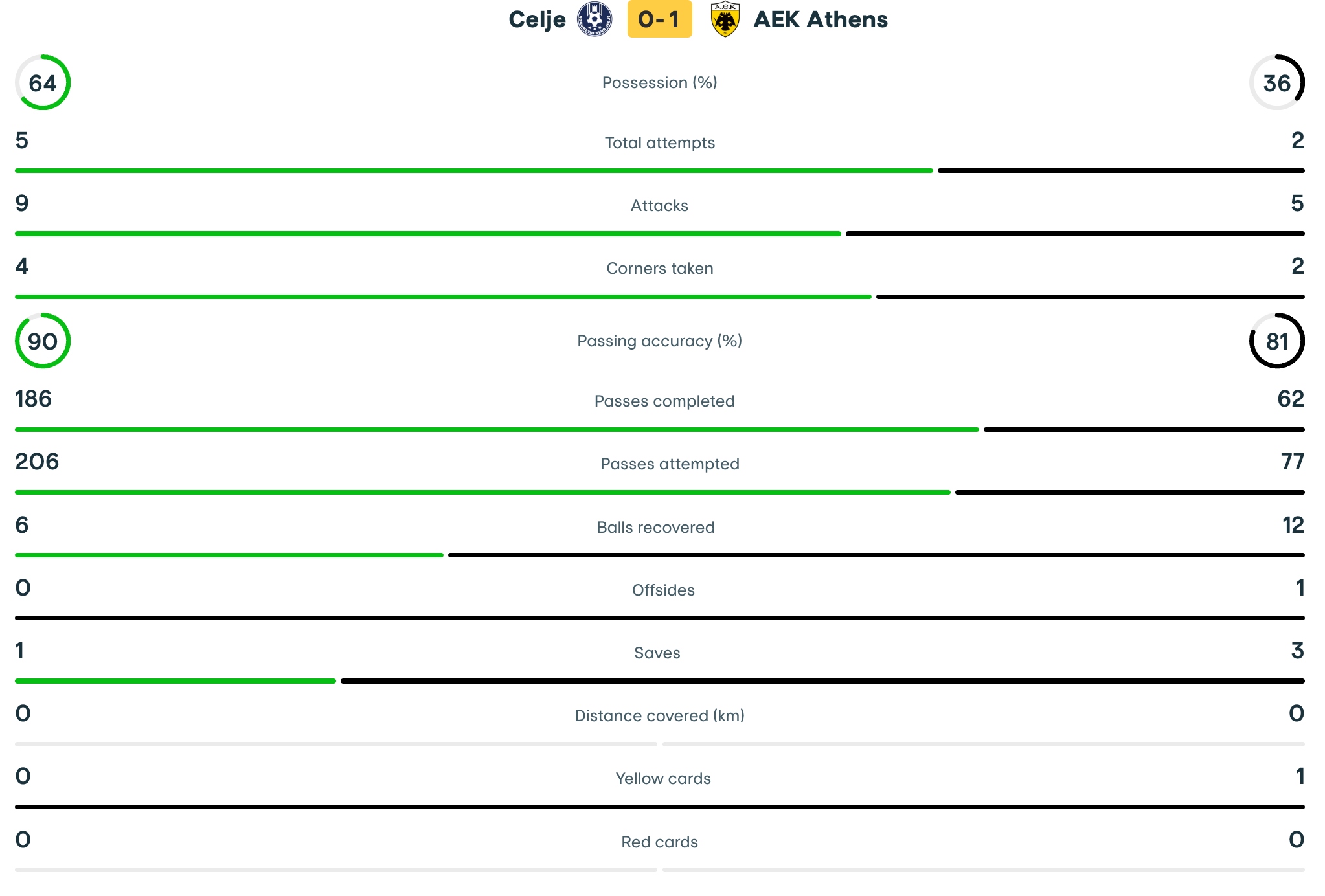 Εικόνα live 28805694/28880.jpg 