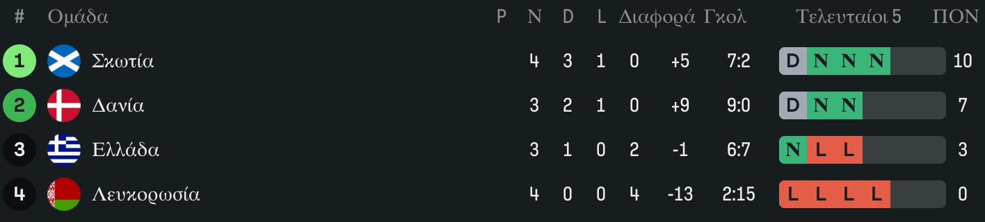 Εικόνα live 28805813/52506.jpg 