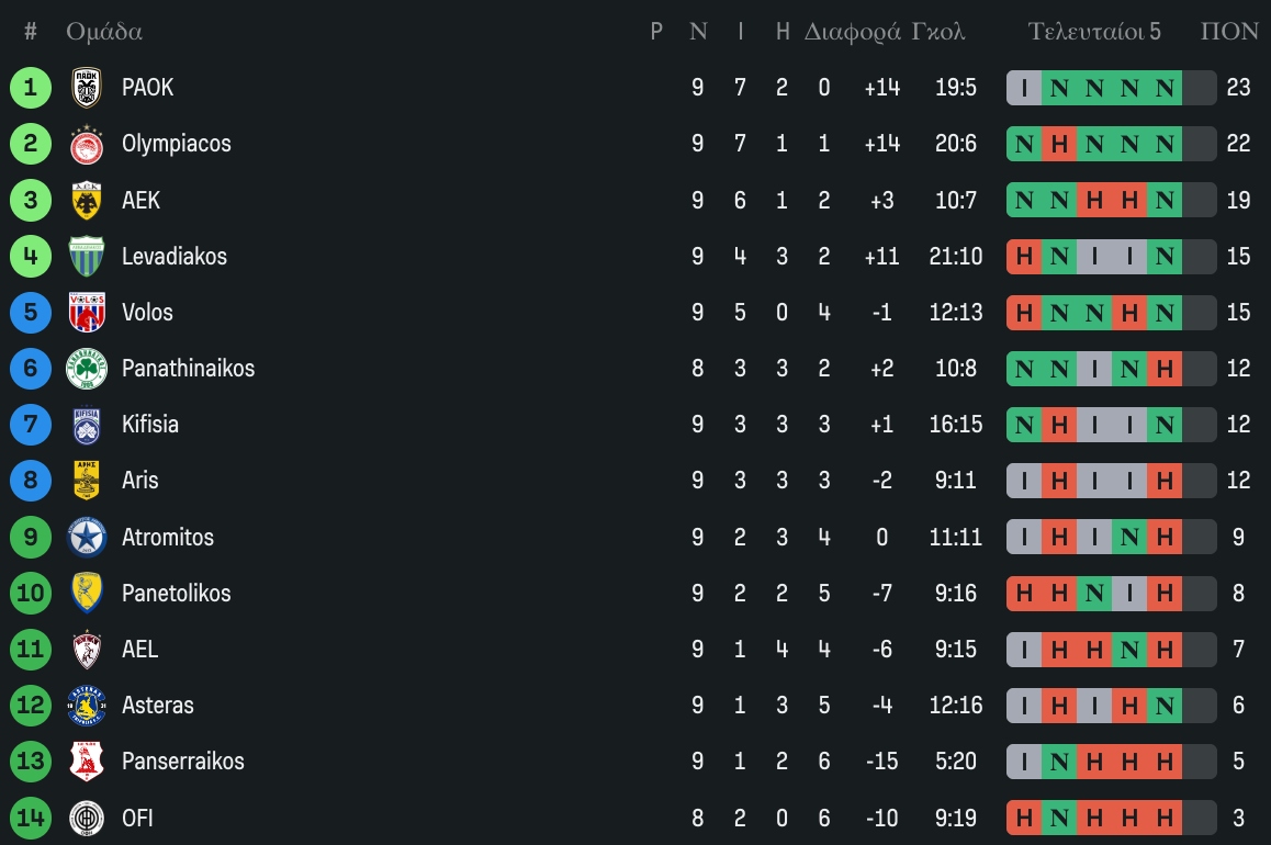 Εικόνα live 28806295/27788.jpg 