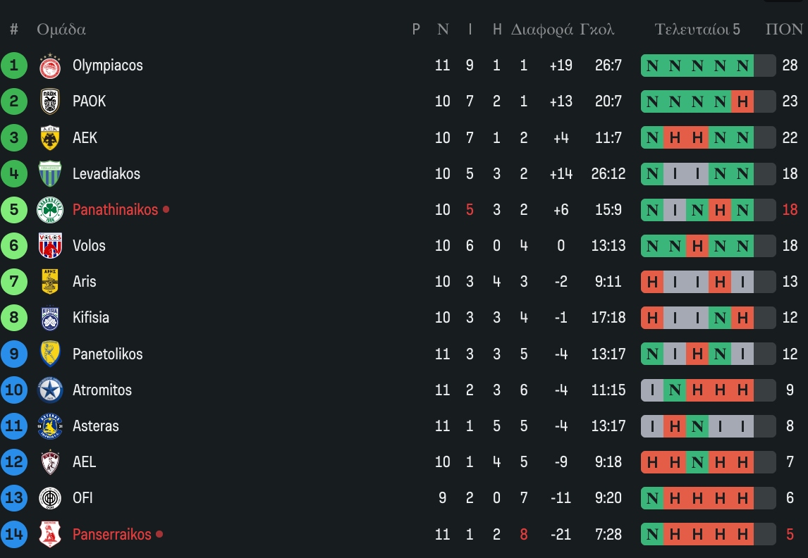 Εικόνα live 28806540/108487.jpg 