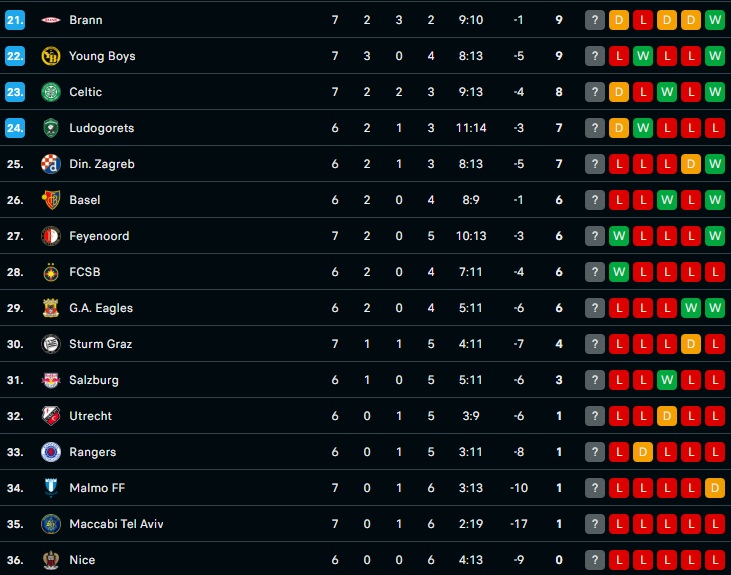 Εικόνα live 28807678/113649.jpg 