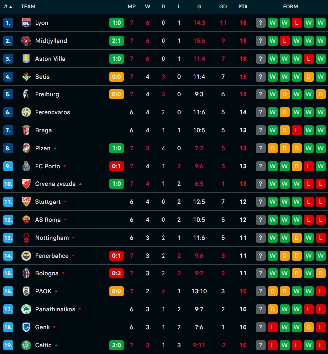 Εικόνα live 28807678/27983.jpg 