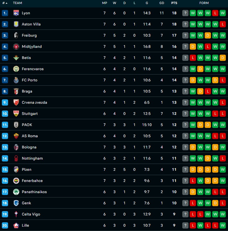 Εικόνα live 28807678/3956.jpg 