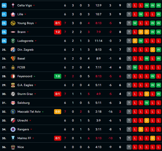 Εικόνα live 28807678/74857.jpg 