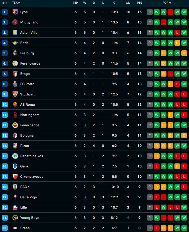 Εικόνα live 28807678/75892.jpg 