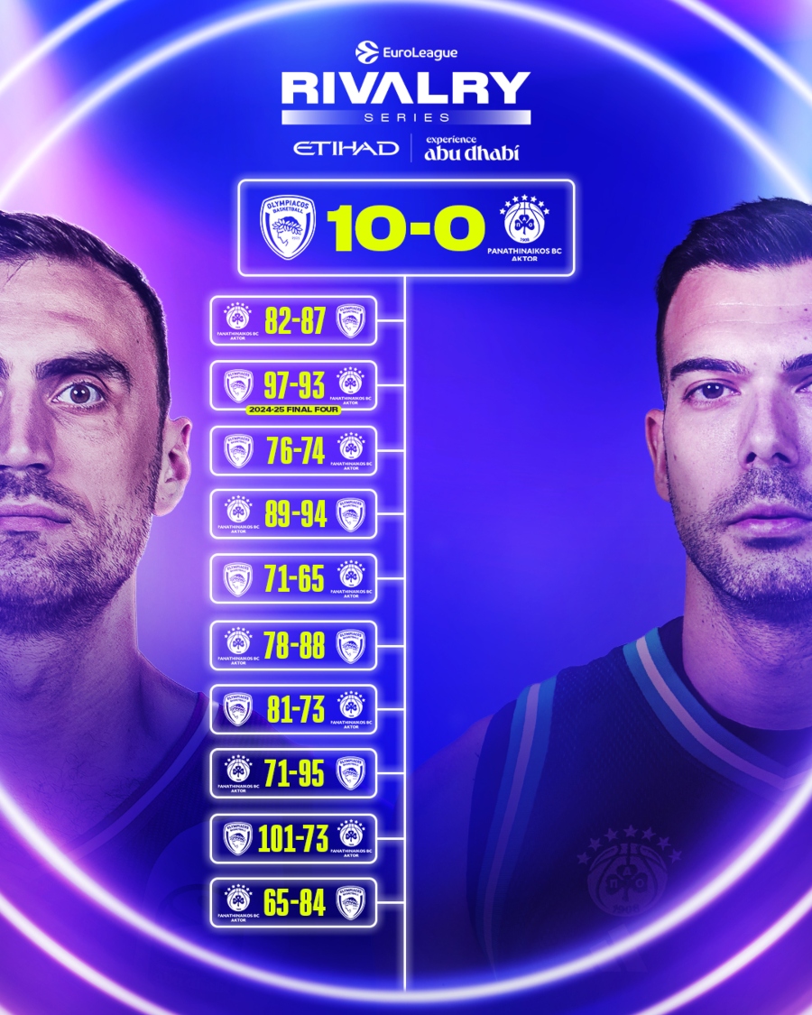 Εικόνα live 28808382/58618.jpg 