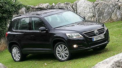 Η VW προσαρμόζεται στις απαιτήσεις των SUV σαν…