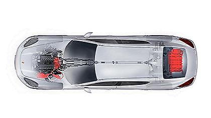 Υβριδικό και το Porsche Panamera