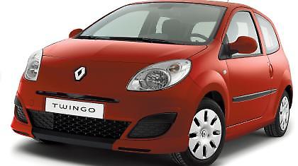 Και ESP στο Renault Twingo