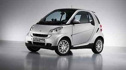 Smart…λειτουργία start - stop