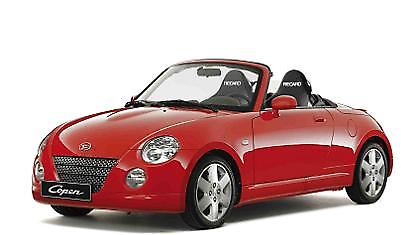 Οδήγησε – κέρδισε Daihatsu Copen
