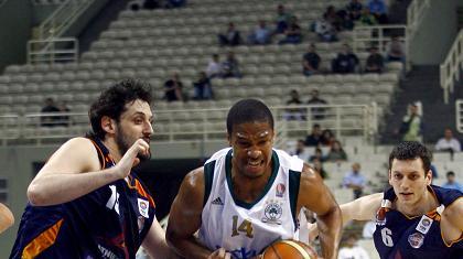 Έγινε η κλήρωση του EuroCup Chlallenge