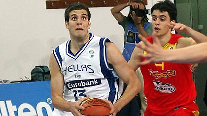 Τυπική διαδικασία