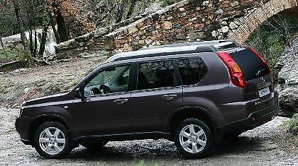 Νέα χρηματοδοτικά προγράμματα Nissan