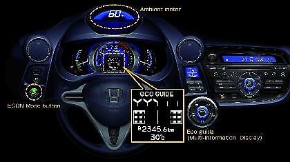 Σύστημα οικολογικής οδήγησης Honda