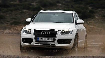 Εύκολο… Quiz