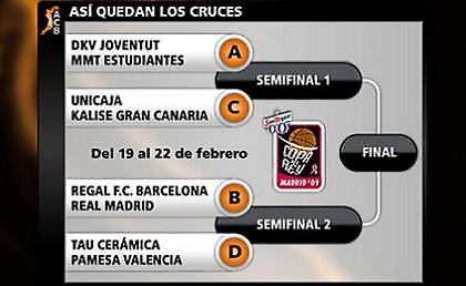 «Ελ κλάσικο» στο Κύπελλο Ισπανίας