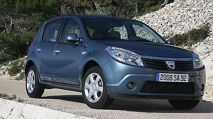 Dacia με 193 ευρώ το μήνα