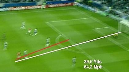 Η «Bild» περιγράφει λεπτομερώς το γκολ του Ρονάλντο