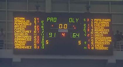 Το πράσινο «Triple Crown» και ο ανήμπορος Ολυμπιακός