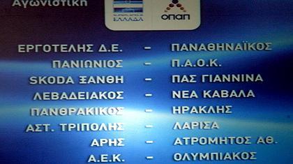 Οι ημερομηνίες του νέου πρωταθλήματος