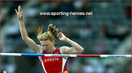 «Σοκ» με Φεοφάνοβα